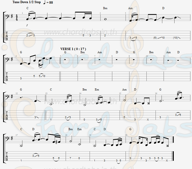 แทป แพงปานตา ออย แสงศิลป์