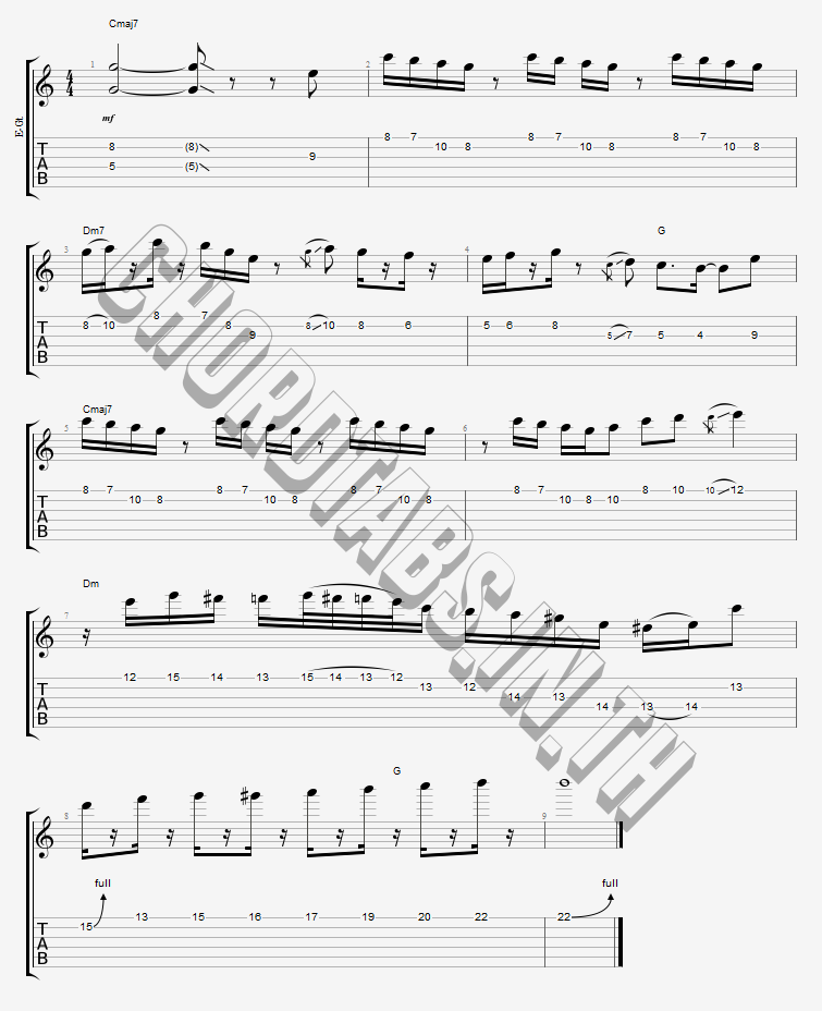 แทป เธอเท่านั้น บุรินทร์ บุญวิสุทธิ์