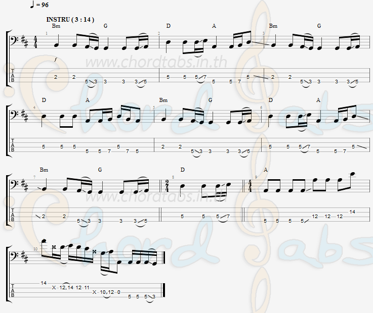 แทป คนกลางคืน LABANOON