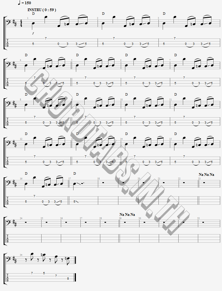 แทป Land Of 1000 Dances Wilson Pickett