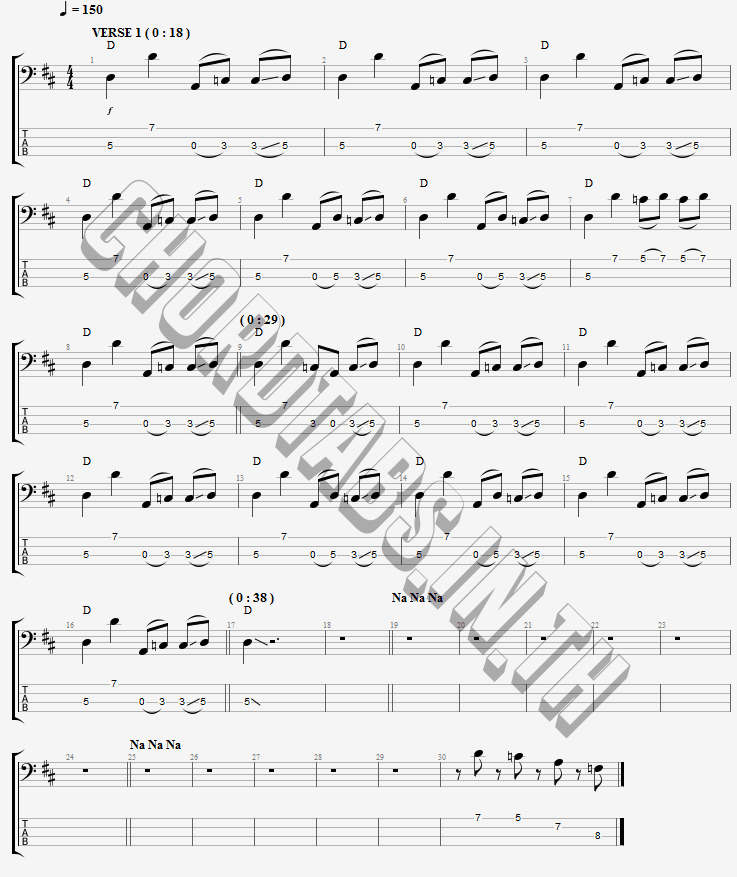 แทป Land Of 1000 Dances Wilson Pickett