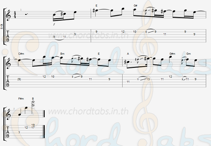 แทป ฝันคนละเรื่อง PONWP x PONCHET