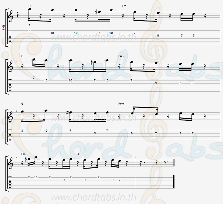 แทป กลัวเธอไม่ไหว ทศกัณฐ์ x Chang