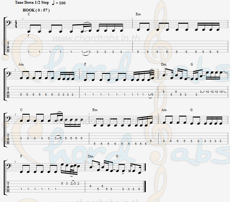 แทป ขอไม่จำ ทีที