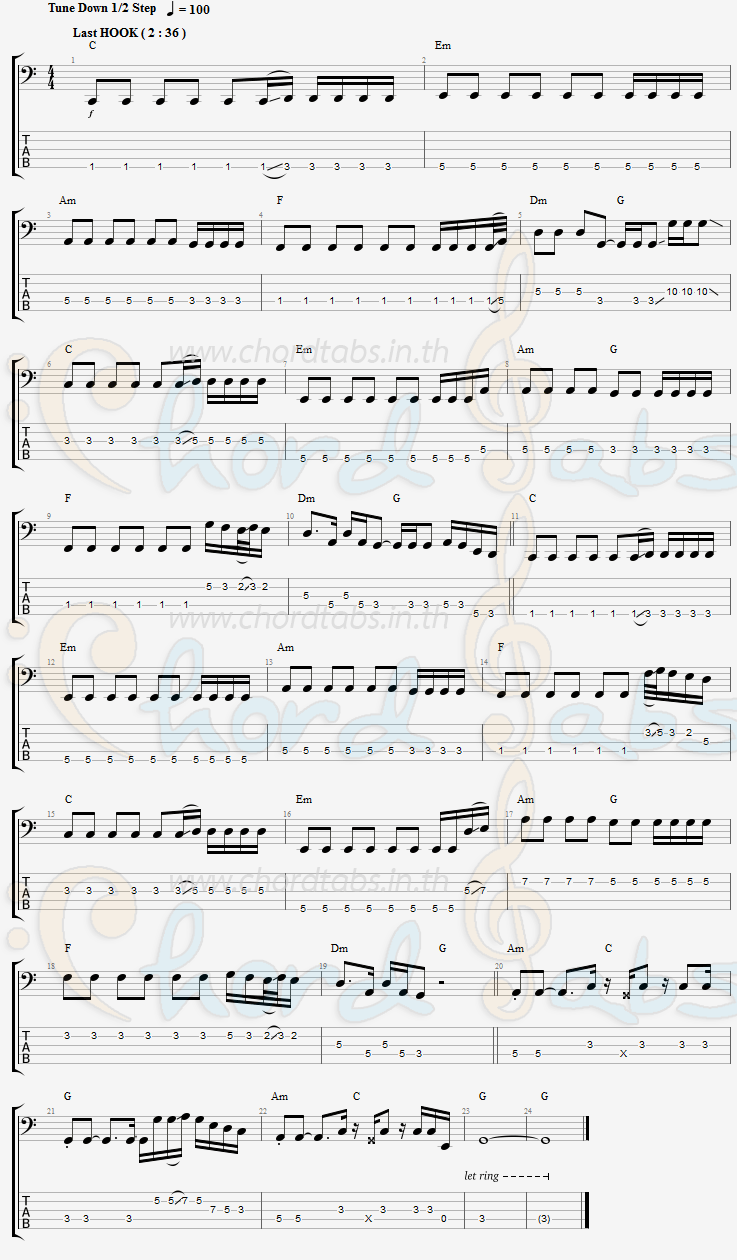 แทป ขอไม่จำ ทีที