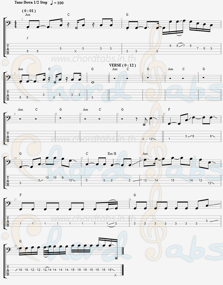 แทป ขอไม่จำ ทีที