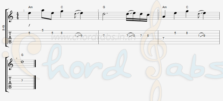 แทป ขอไม่จำ ทีที