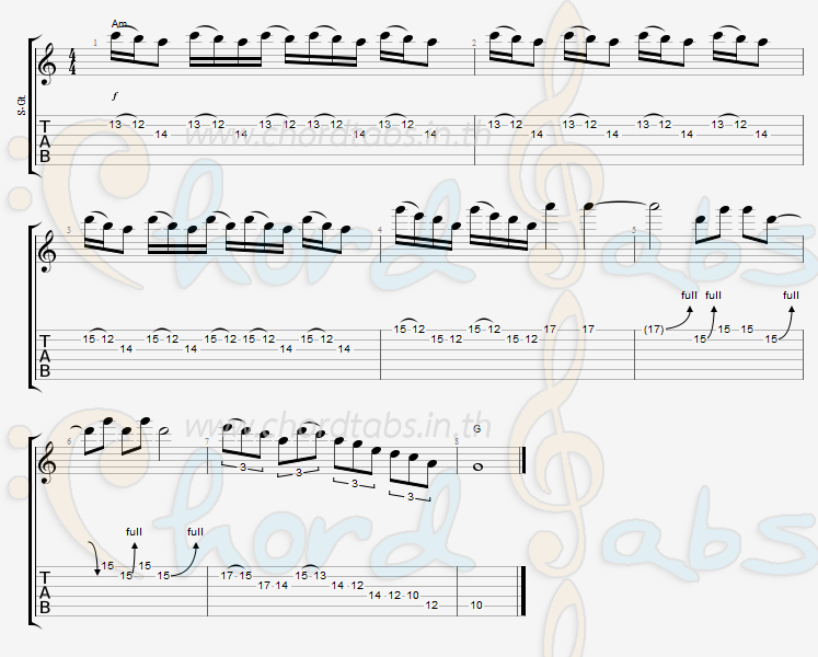แทป ขอไม่จำ ทีที