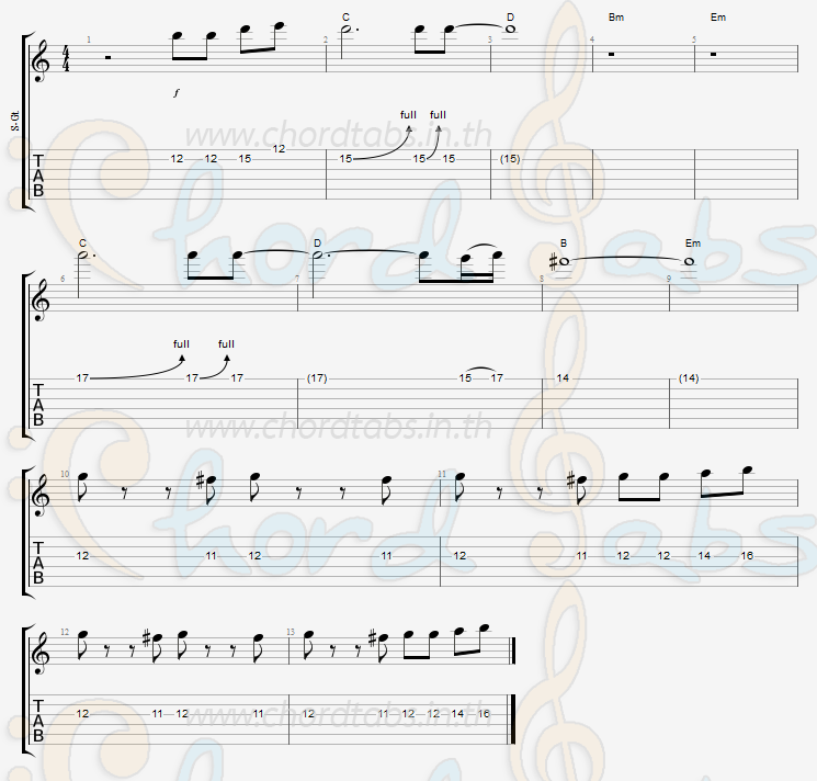 แทป ตัวแม่ ลีเดีย ศรัณย์รัชต์ x หลิว อาจารียา
