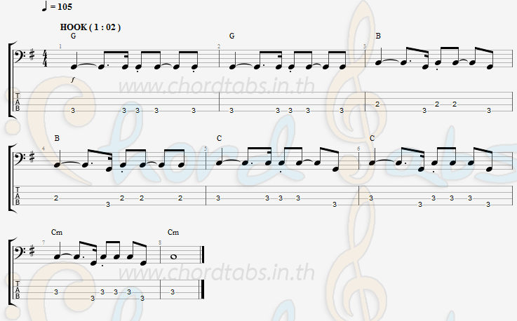 แทป Creep Radiohead