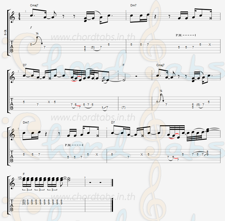 แทป Bangkok Summer แสตมป์ อภิวัชร์