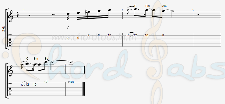 แทป ไม่มีอะไรกับเธออีก สมอารมณ์ & Ammy The Voice