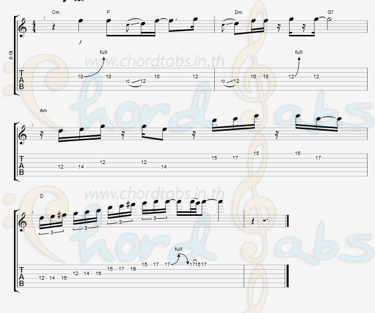 แทป ไม่มีอะไรกับเธออีก สมอารมณ์ & Ammy The Voice