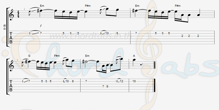 แทป ซ่อน แต้ว ณฐพร