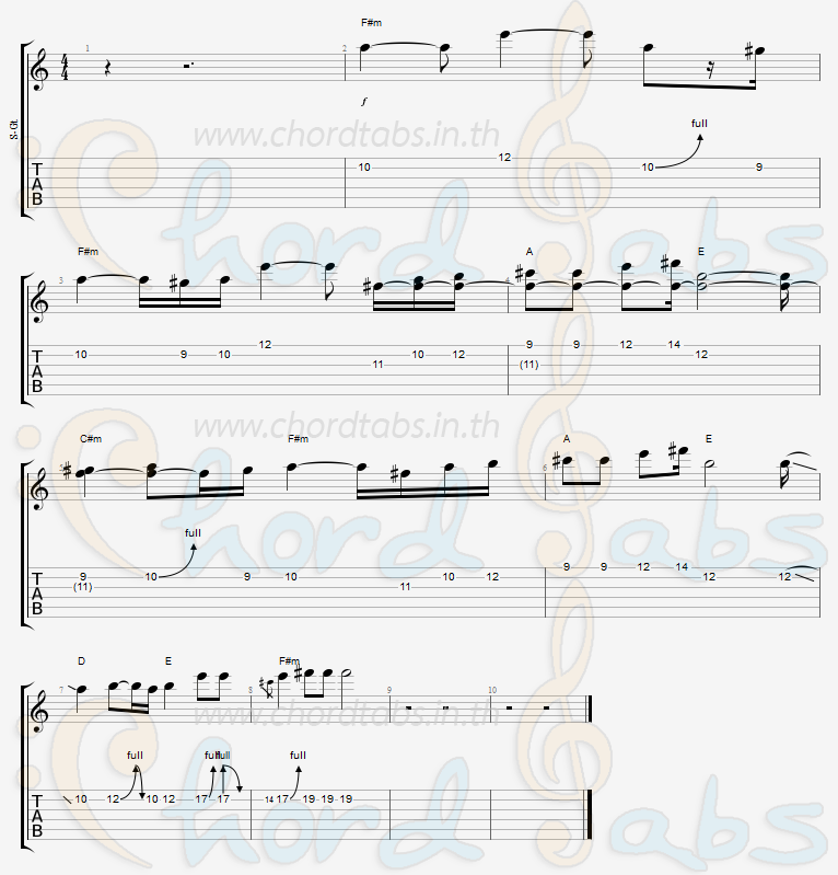 แทป รอยส้นตีน บอล ใบลาน