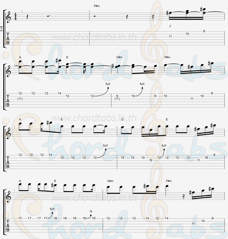 แทป รอยส้นตีน บอล ใบลาน