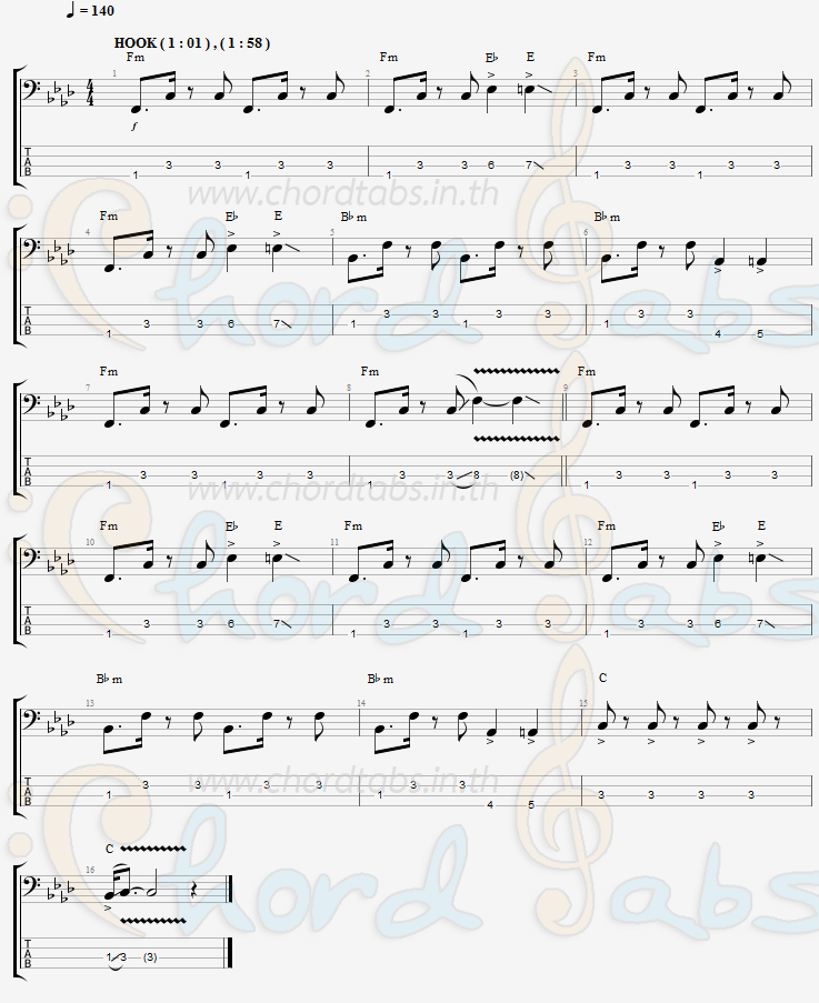 แทป เจ๊ไม่เมา เบลล่า