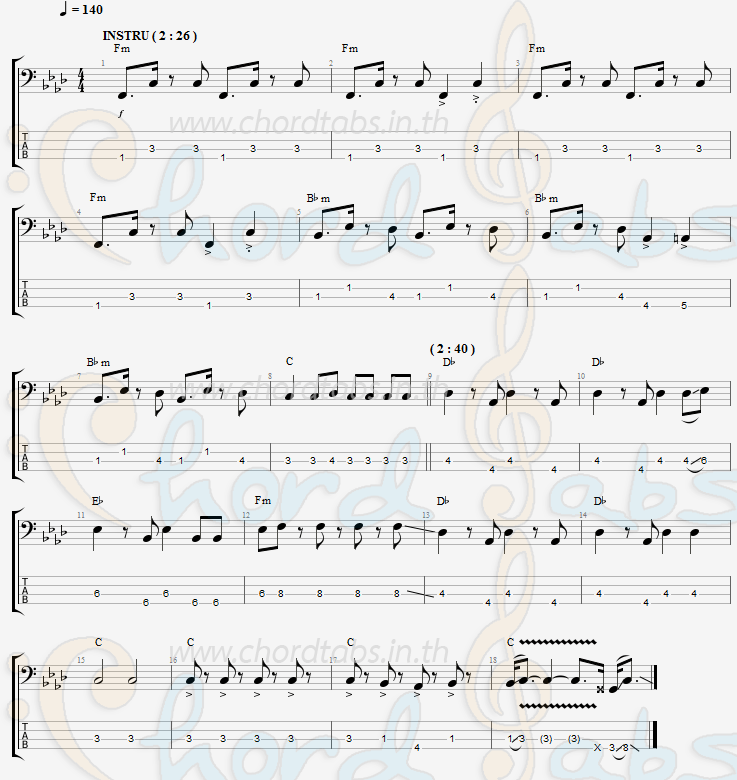 แทป เจ๊ไม่เมา เบลล่า