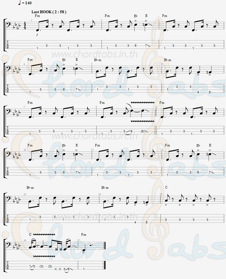 แทป เจ๊ไม่เมา เบลล่า