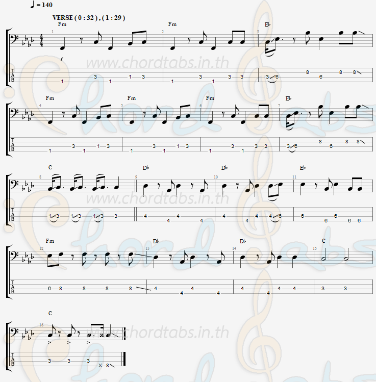 แทป เจ๊ไม่เมา เบลล่า