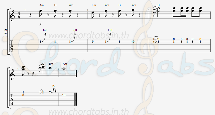 แทป เมาทุกขวด เจ็บปวดทุกเพลง เพชร สหรัตน์