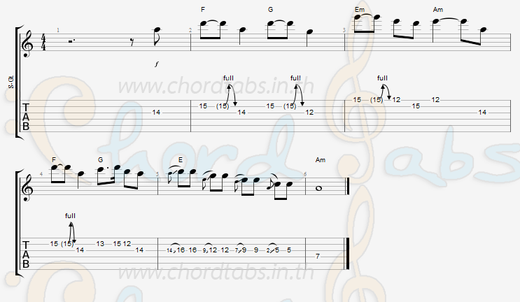 แทป เมาทุกขวด เจ็บปวดทุกเพลง เพชร สหรัตน์