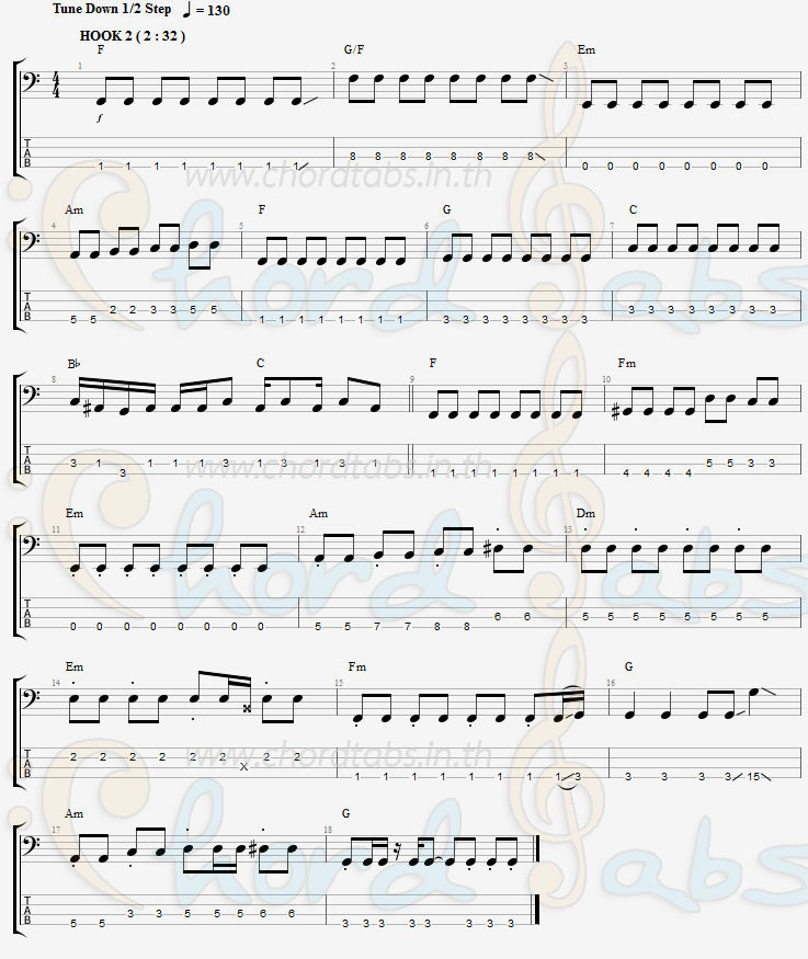 แทป แฟนเขา กานต์ ต้นไม้มิวสิค