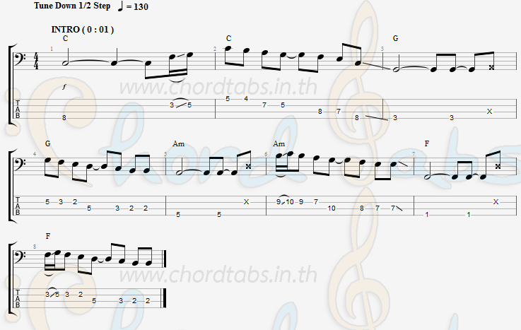 แทป แฟนเขา กานต์ ต้นไม้มิวสิค