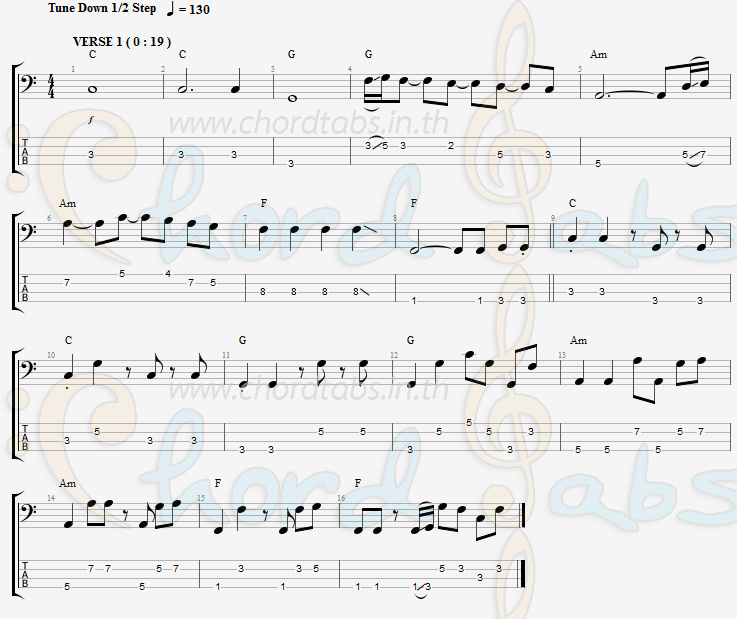 แทป แฟนเขา กานต์ ต้นไม้มิวสิค