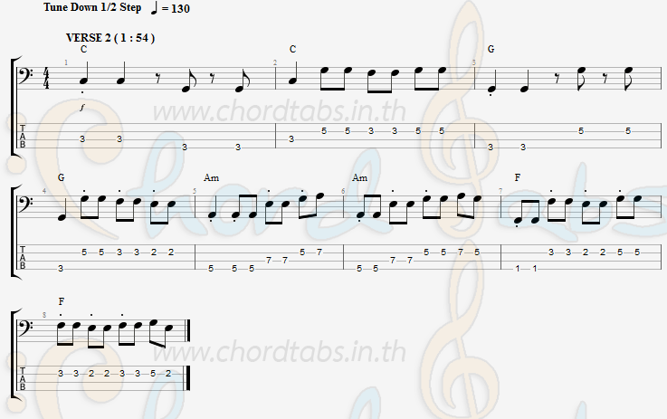 แทป แฟนเขา กานต์ ต้นไม้มิวสิค