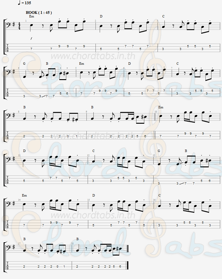 แทป เหมือนผักเหมือนปลา L กฮ