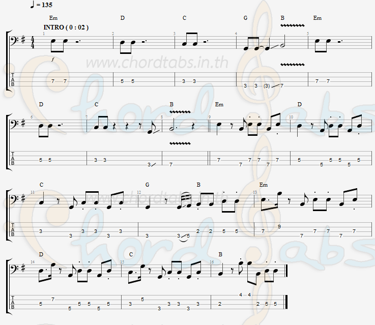 แทป เหมือนผักเหมือนปลา L กฮ