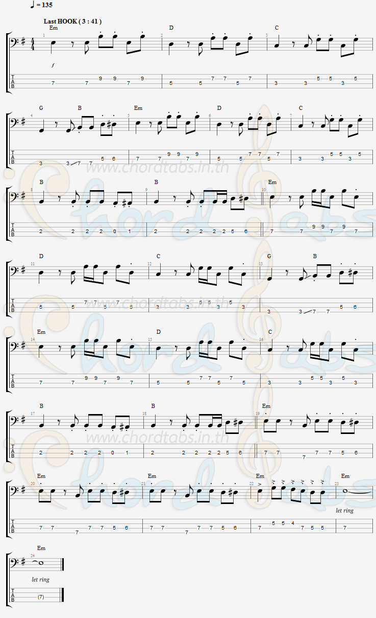 แทป เหมือนผักเหมือนปลา L กฮ