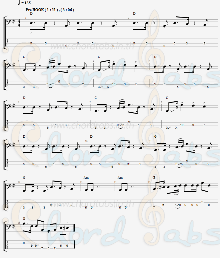 แทป เหมือนผักเหมือนปลา L กฮ