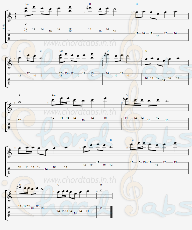 แทป เหมือนผักเหมือนปลา L กฮ