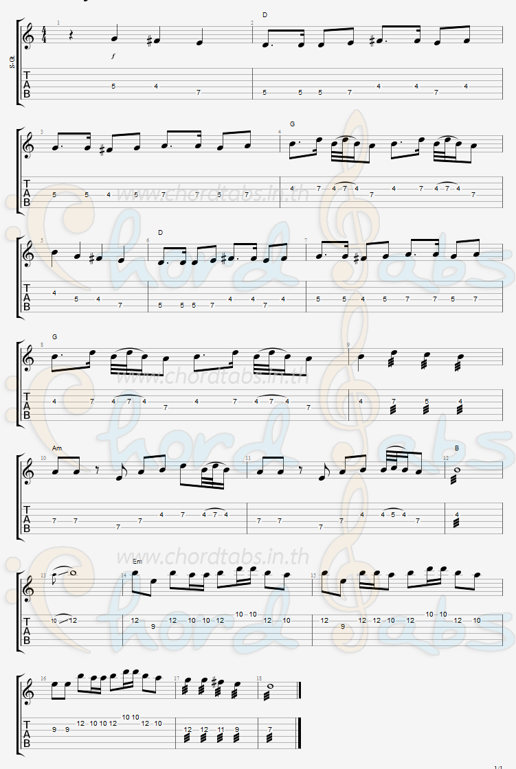 แทป เหมือนผักเหมือนปลา L กฮ