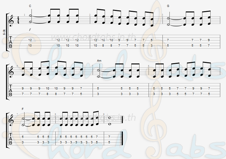 แทป ถ้าไม่เจอเธอ Monik