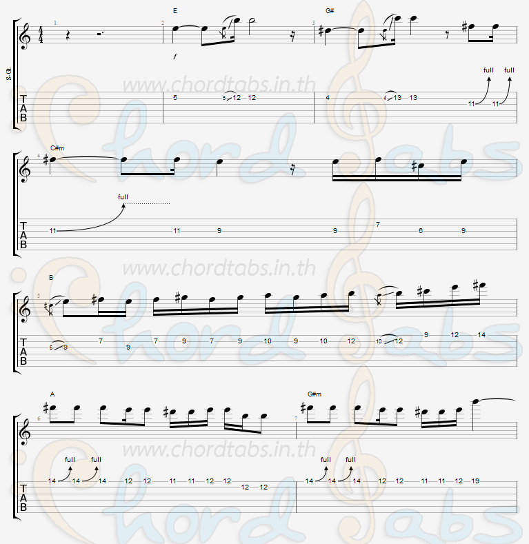 แทป รักที่ต้องเก็บไว้ Mikel
