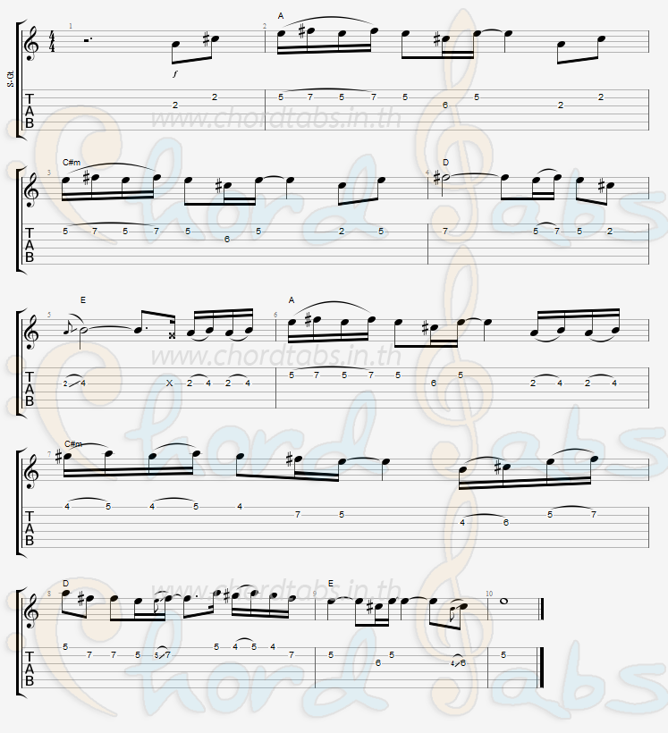 แทป สอบตกวิชาฮัก แพรวา ดาราภัส