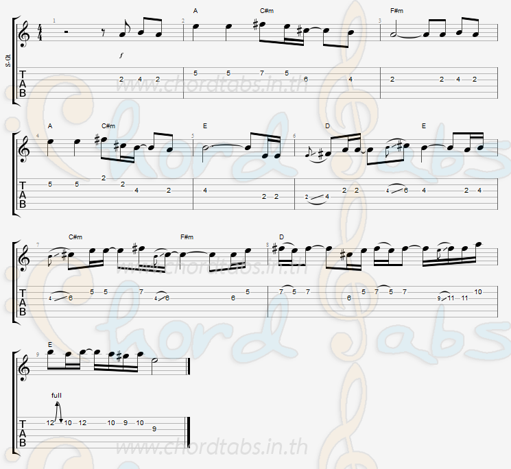 แทป สอบตกวิชาฮัก แพรวา ดาราภัส