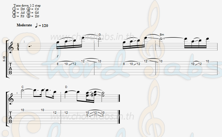 แทป เจ้าบ่ได้ฮัก ( Acoustic ) เต๊ะ ตระกูลตอ