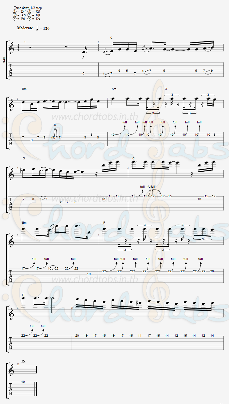 แทป เจ้าบ่ได้ฮัก ( Acoustic ) เต๊ะ ตระกูลตอ