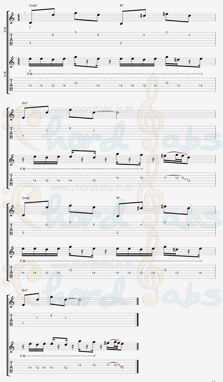 แทป ฉันยอม (Surrender) Moving and Cut