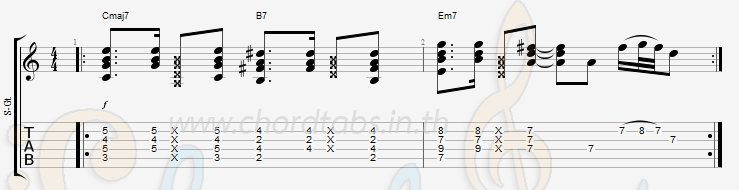 แทป ฉันยอม (Surrender) Moving and Cut