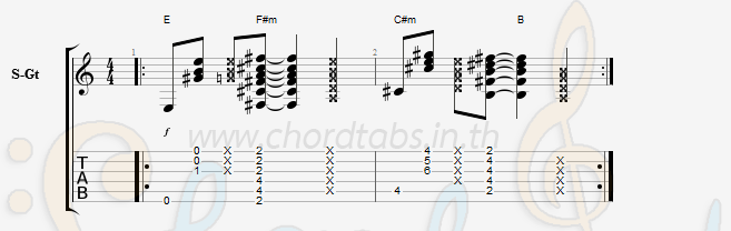 แทป เป็นไรกัน (144p) Neena (นีน่า Gelato)