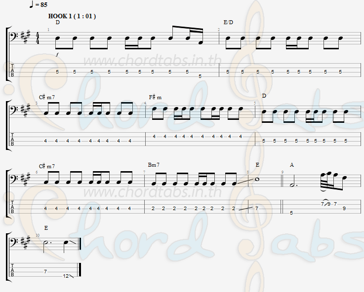 แทป กลับมาเป็นเหมือนเดิมได้ไหม Crescendo