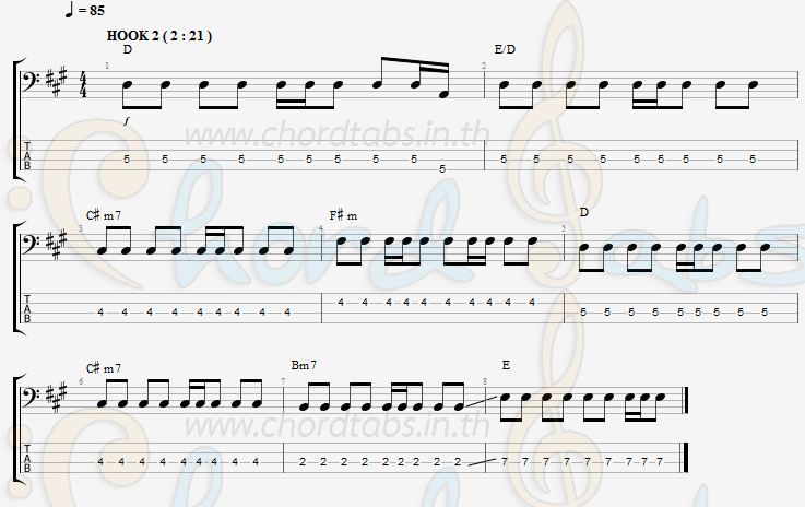 แทป กลับมาเป็นเหมือนเดิมได้ไหม Crescendo