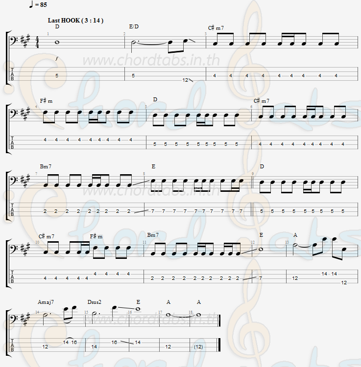 แทป กลับมาเป็นเหมือนเดิมได้ไหม Crescendo