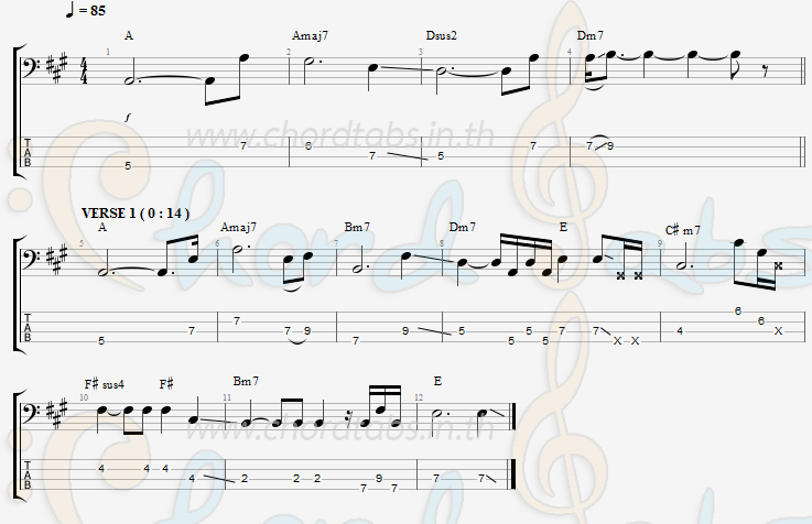 แทป กลับมาเป็นเหมือนเดิมได้ไหม Crescendo