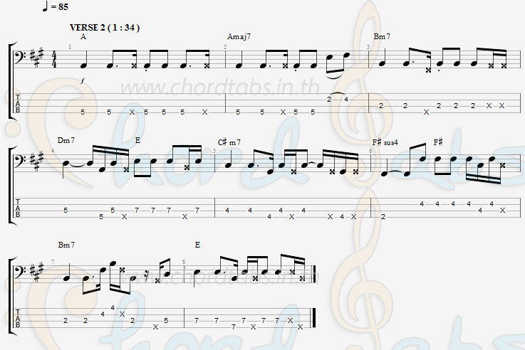 แทป กลับมาเป็นเหมือนเดิมได้ไหม Crescendo